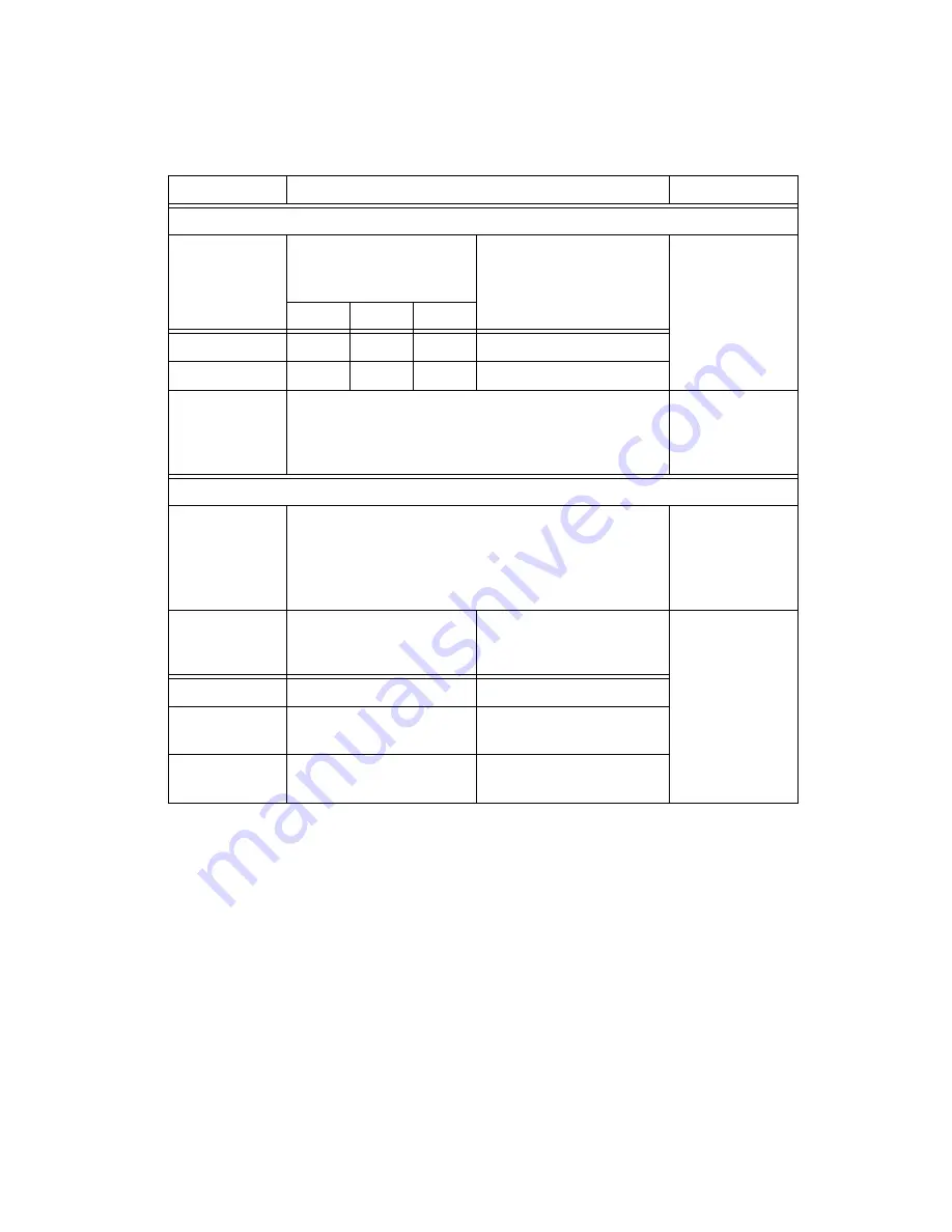 National Instruments NI 5412 Specifications Download Page 9