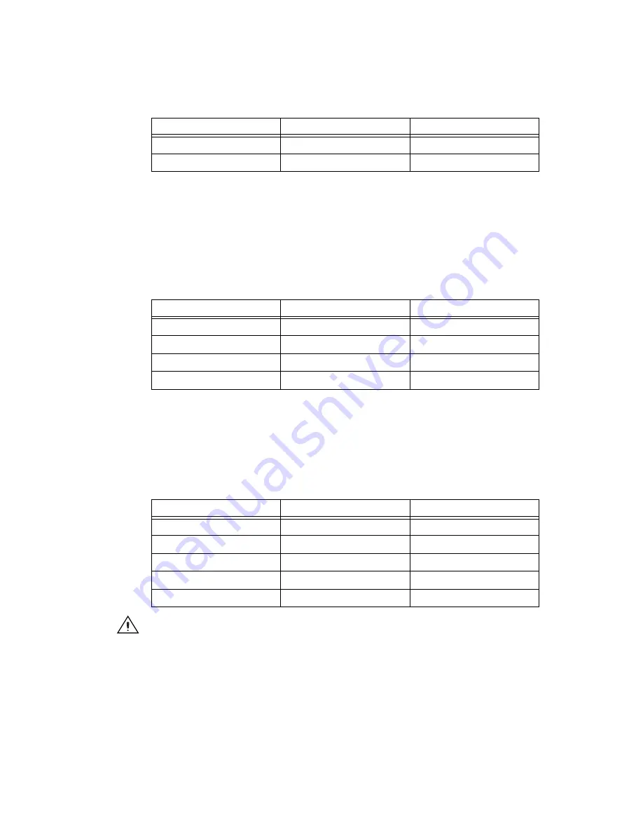 National Instruments NI-5761 Скачать руководство пользователя страница 22