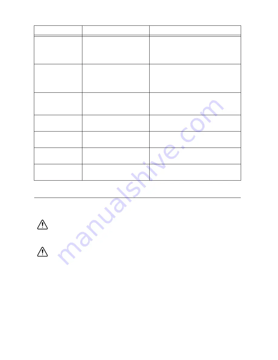 National Instruments NI 5782R Скачать руководство пользователя страница 4