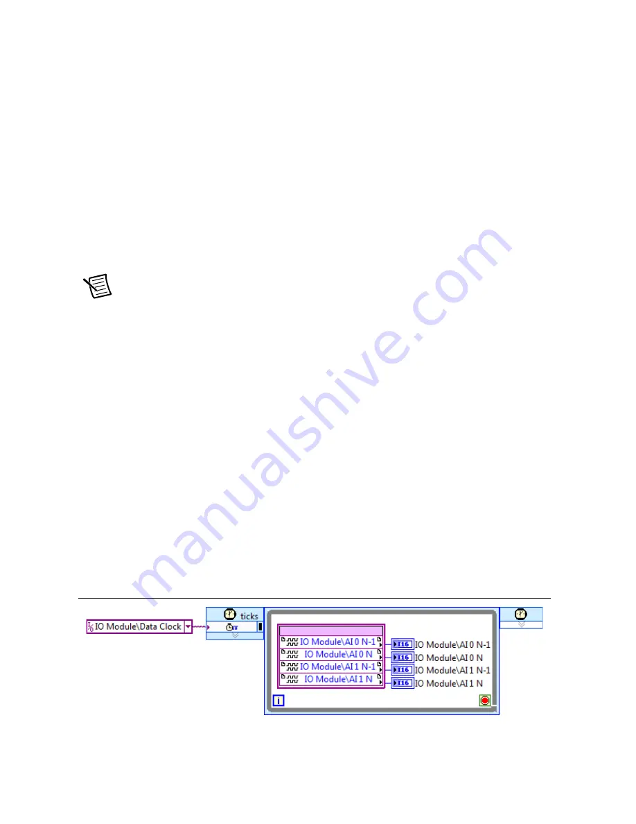 National Instruments NI 5782R User Manual And Specifications Download Page 14