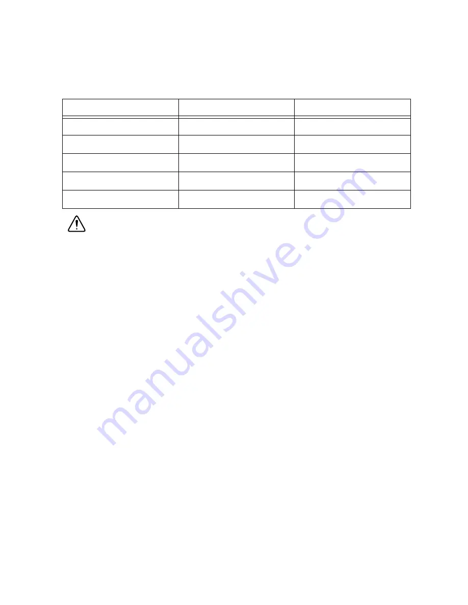 National Instruments NI 5782R Скачать руководство пользователя страница 31