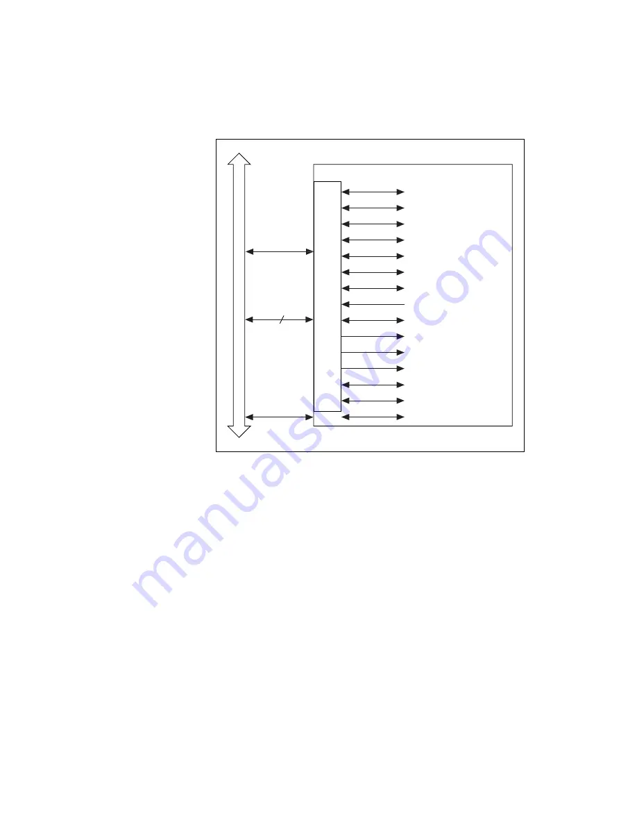 National Instruments NI 6115/6120 User Manual Download Page 37