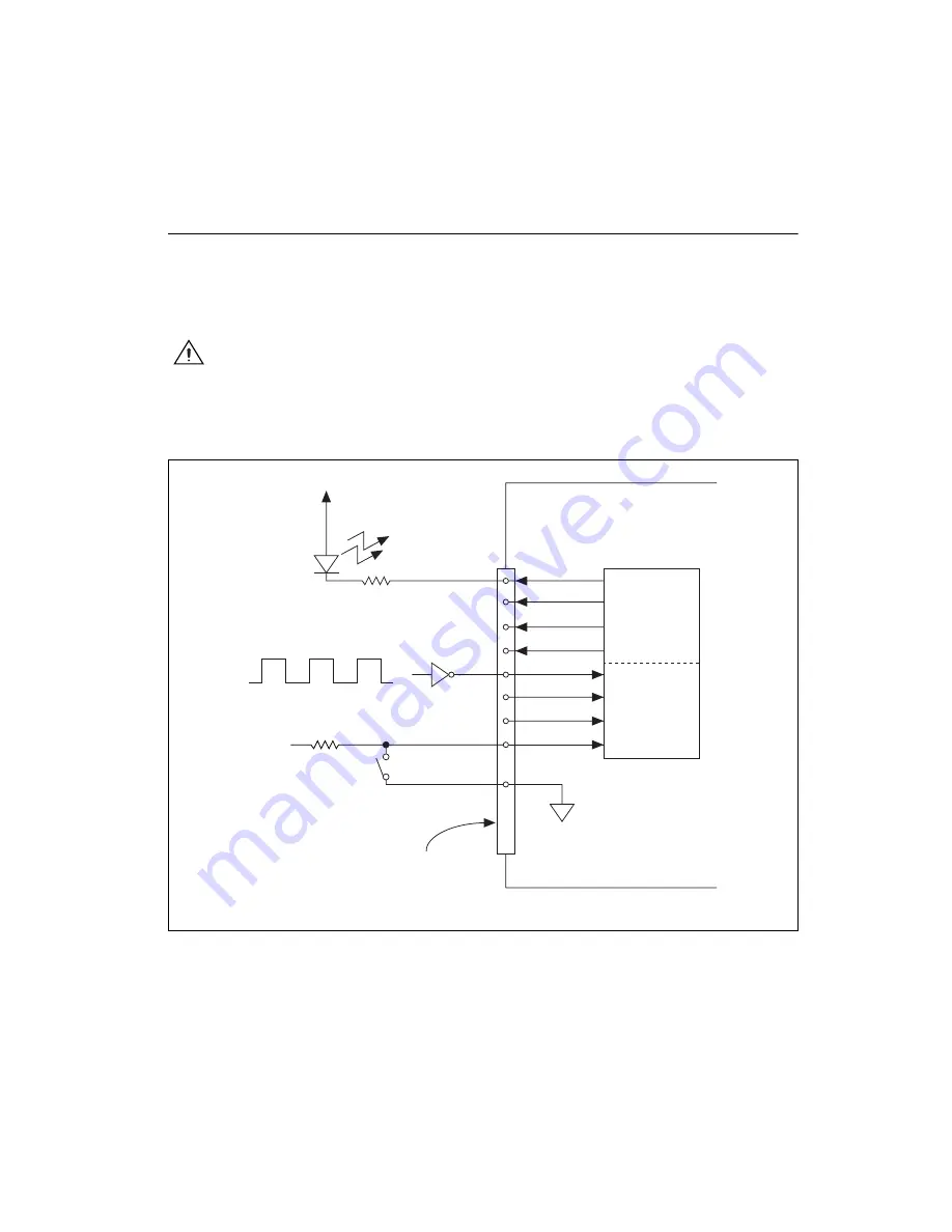 National Instruments NI 6115/6120 User Manual Download Page 52