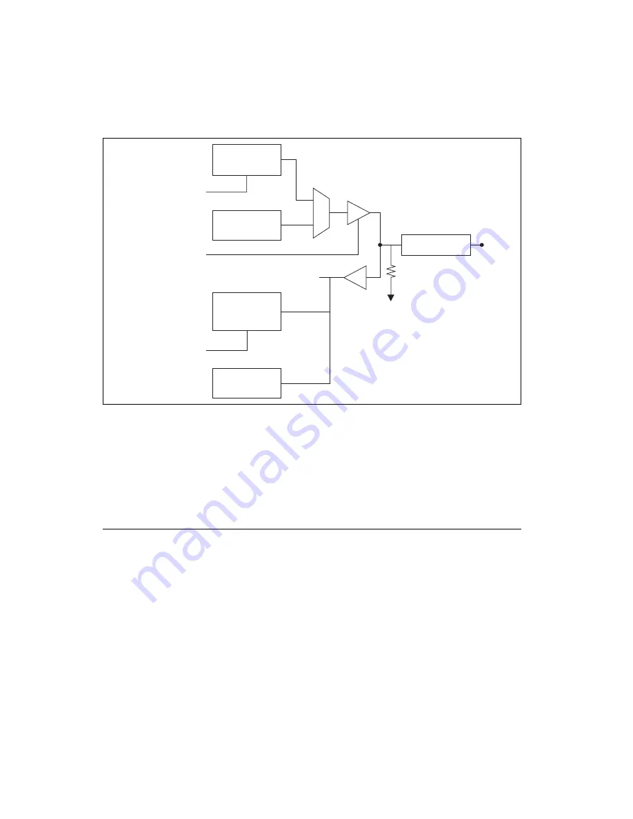 National Instruments NI 6221 User Manual Download Page 98