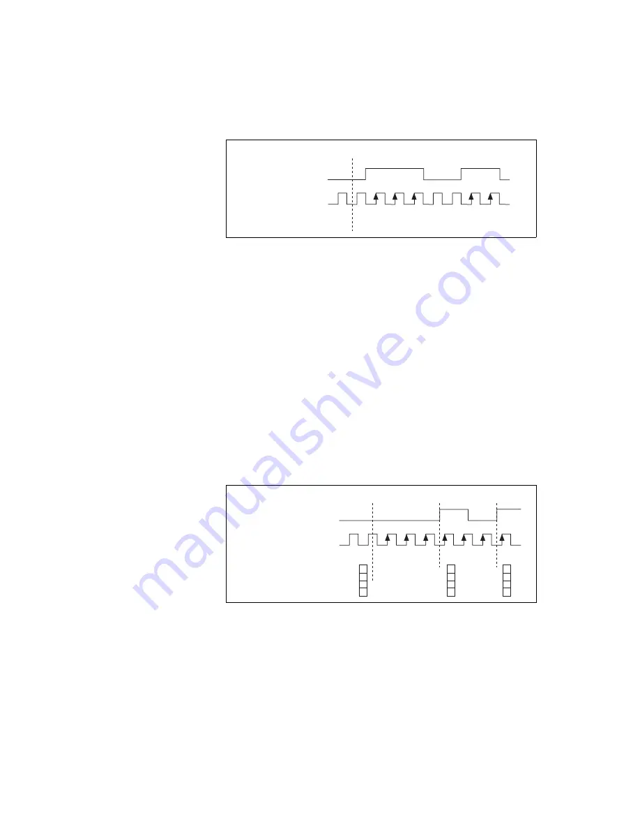 National Instruments NI 6221 User Manual Download Page 109