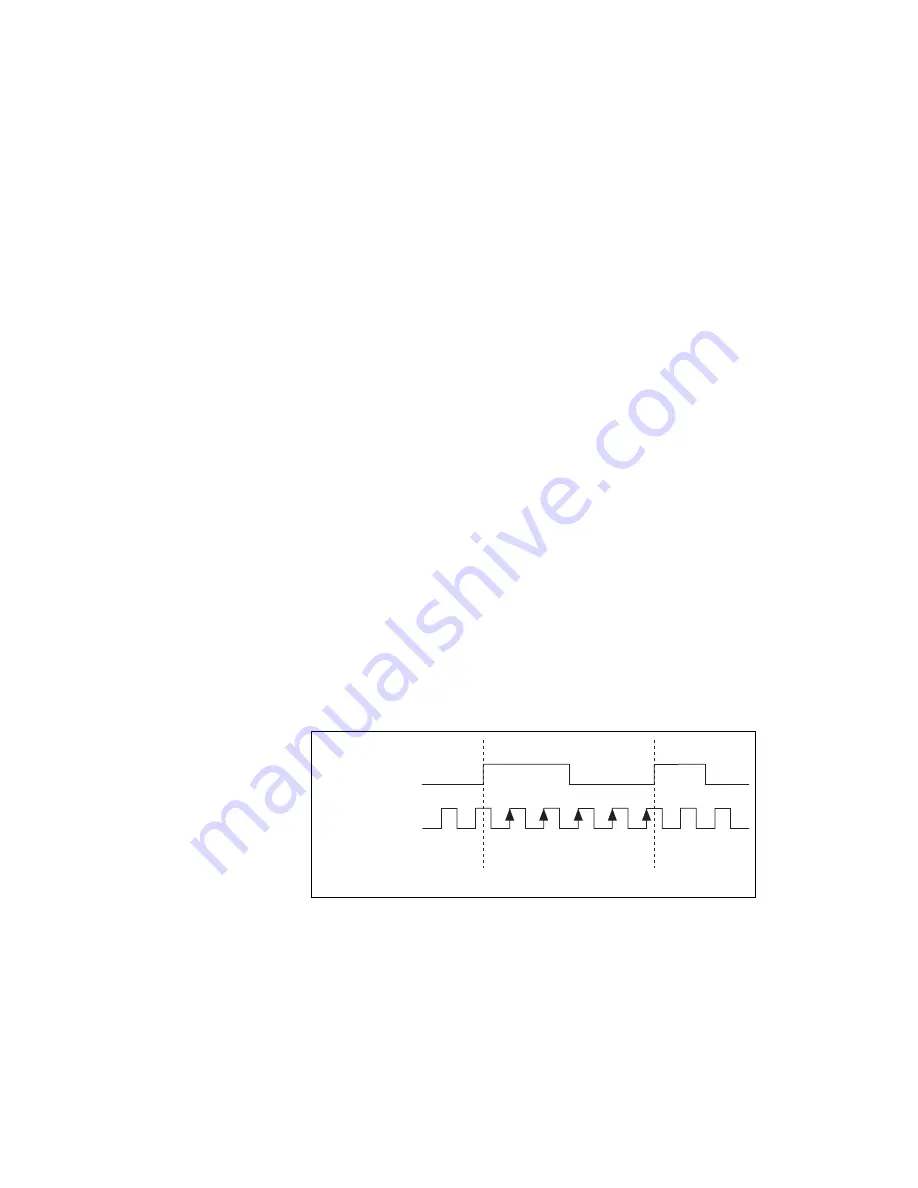 National Instruments NI 6221 User Manual Download Page 112