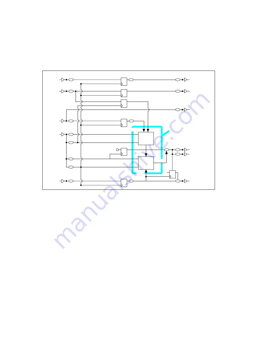 National Instruments NI 6221 User Manual Download Page 325