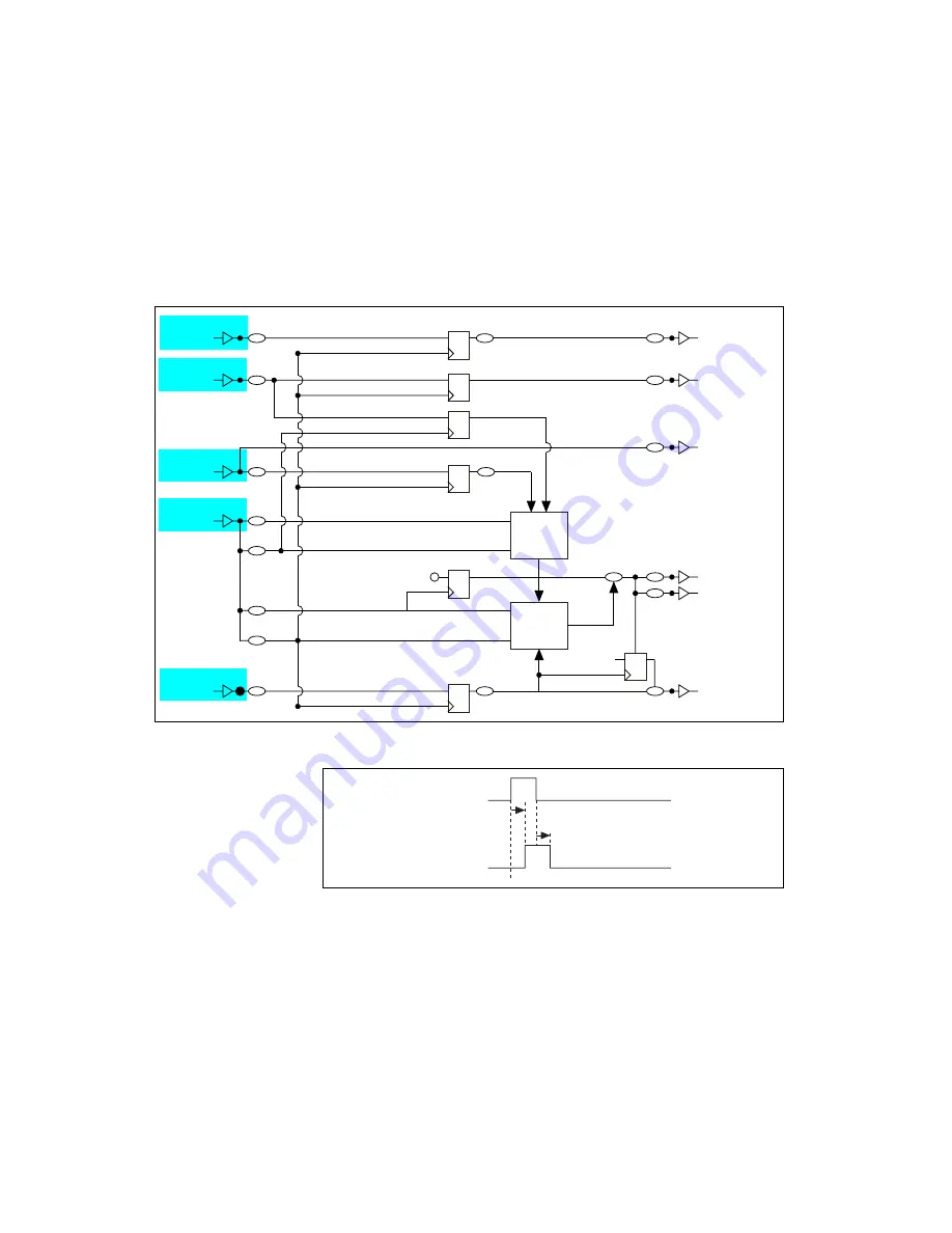 National Instruments NI 6221 User Manual Download Page 327