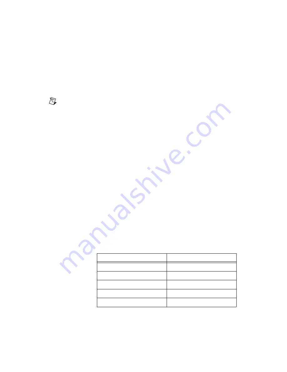 National Instruments NI 653x User Manual Download Page 26