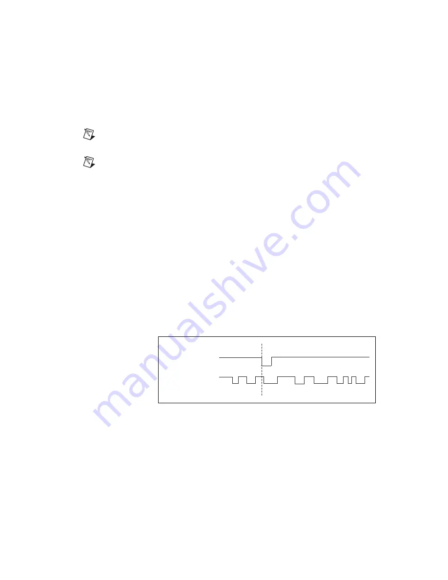 National Instruments NI 653x User Manual Download Page 37