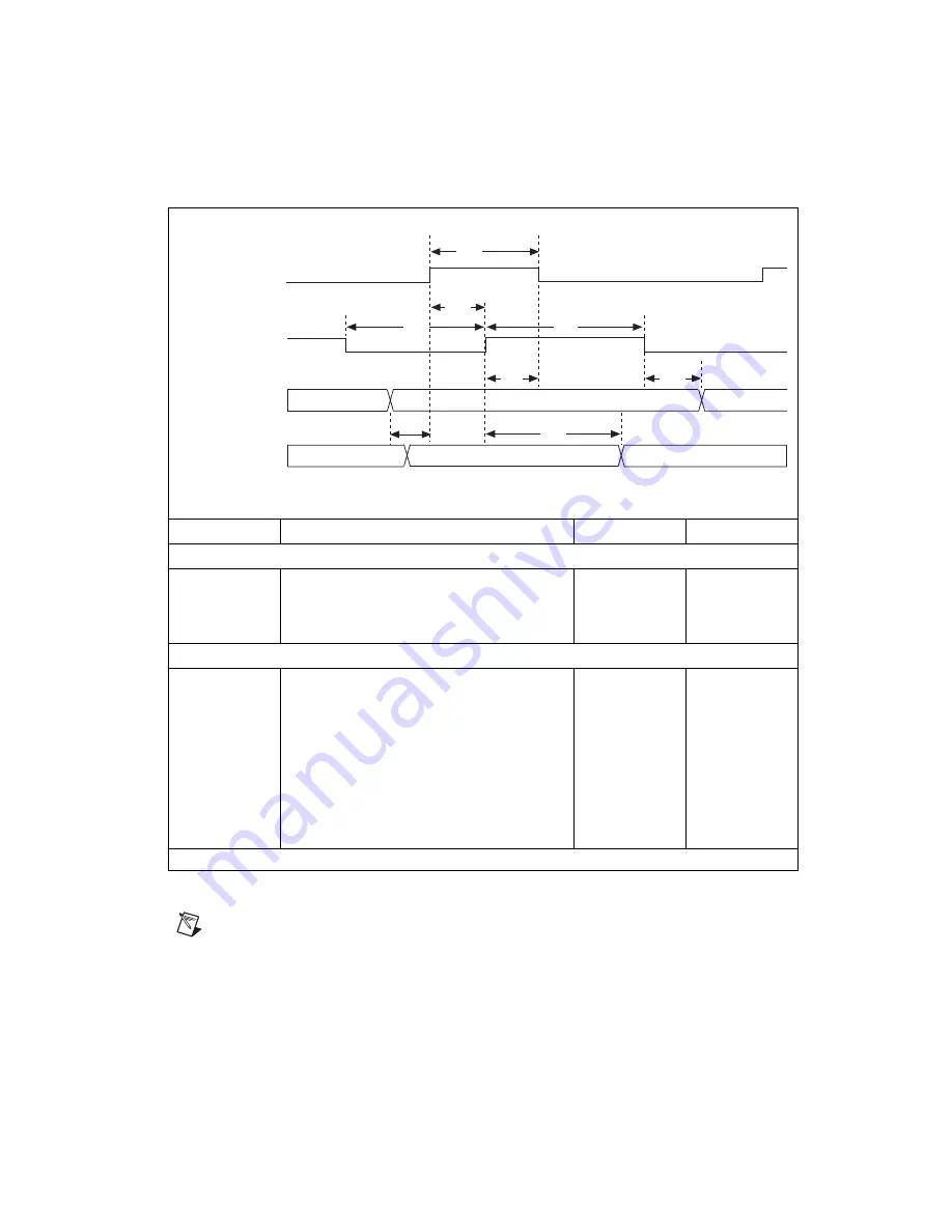 National Instruments NI 653x User Manual Download Page 74