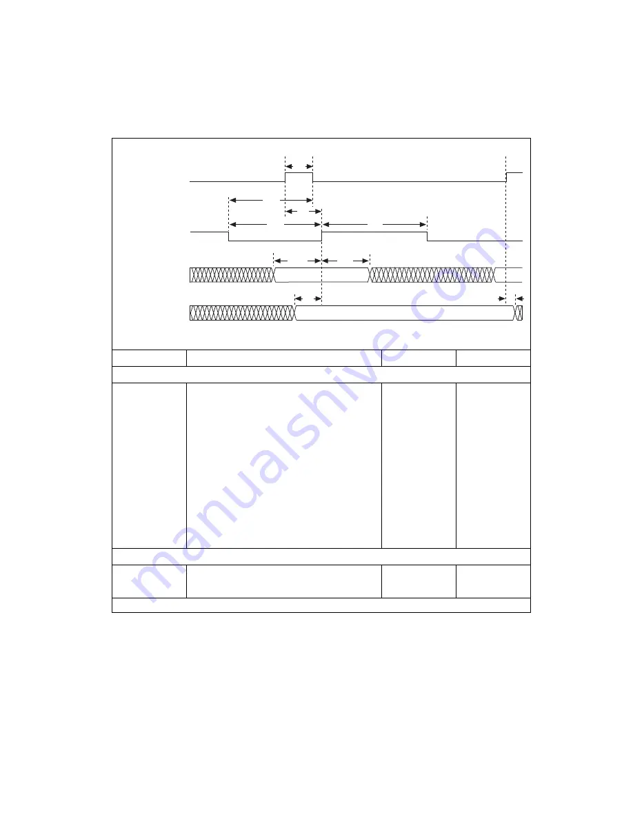 National Instruments NI 653x User Manual Download Page 82