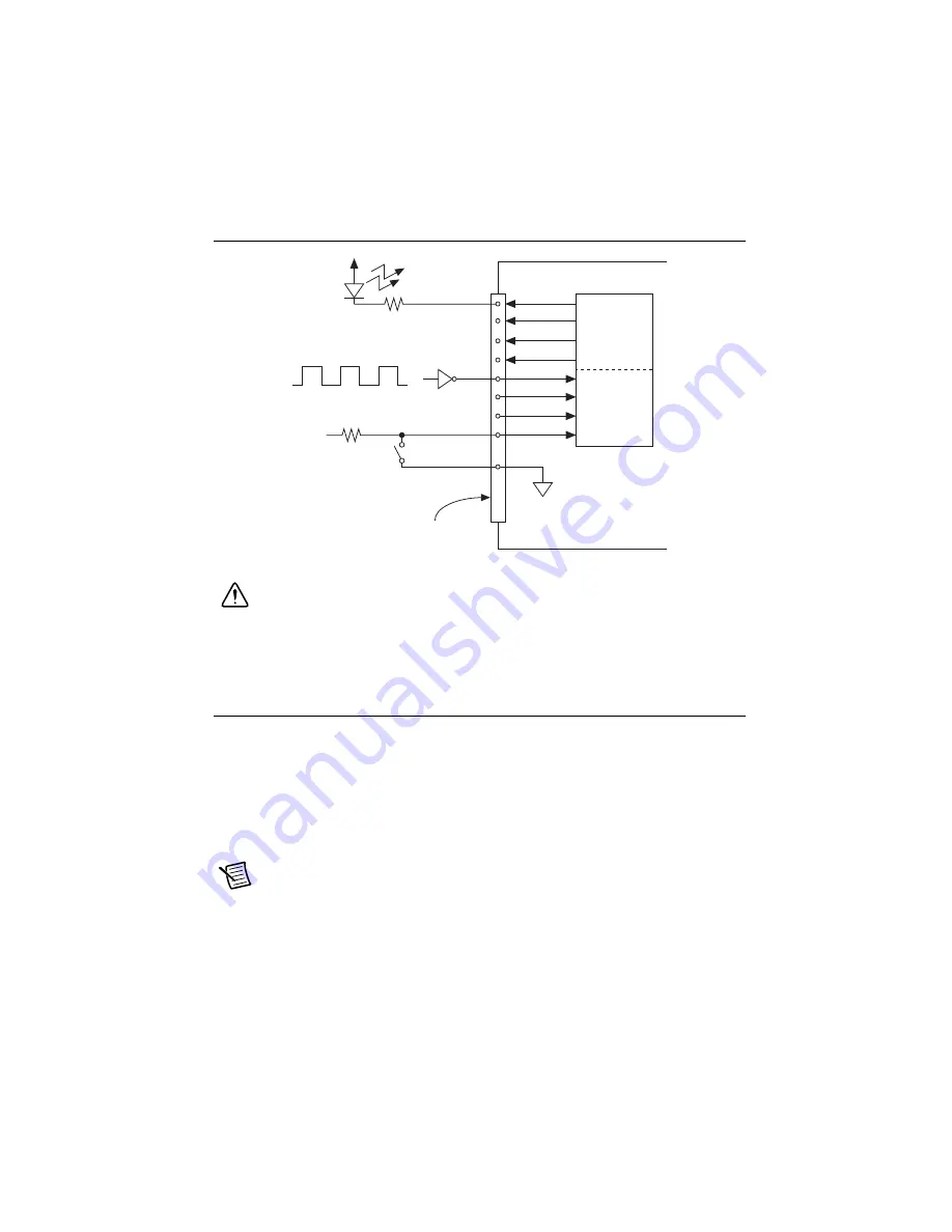 National Instruments NI 6612 Скачать руководство пользователя страница 35