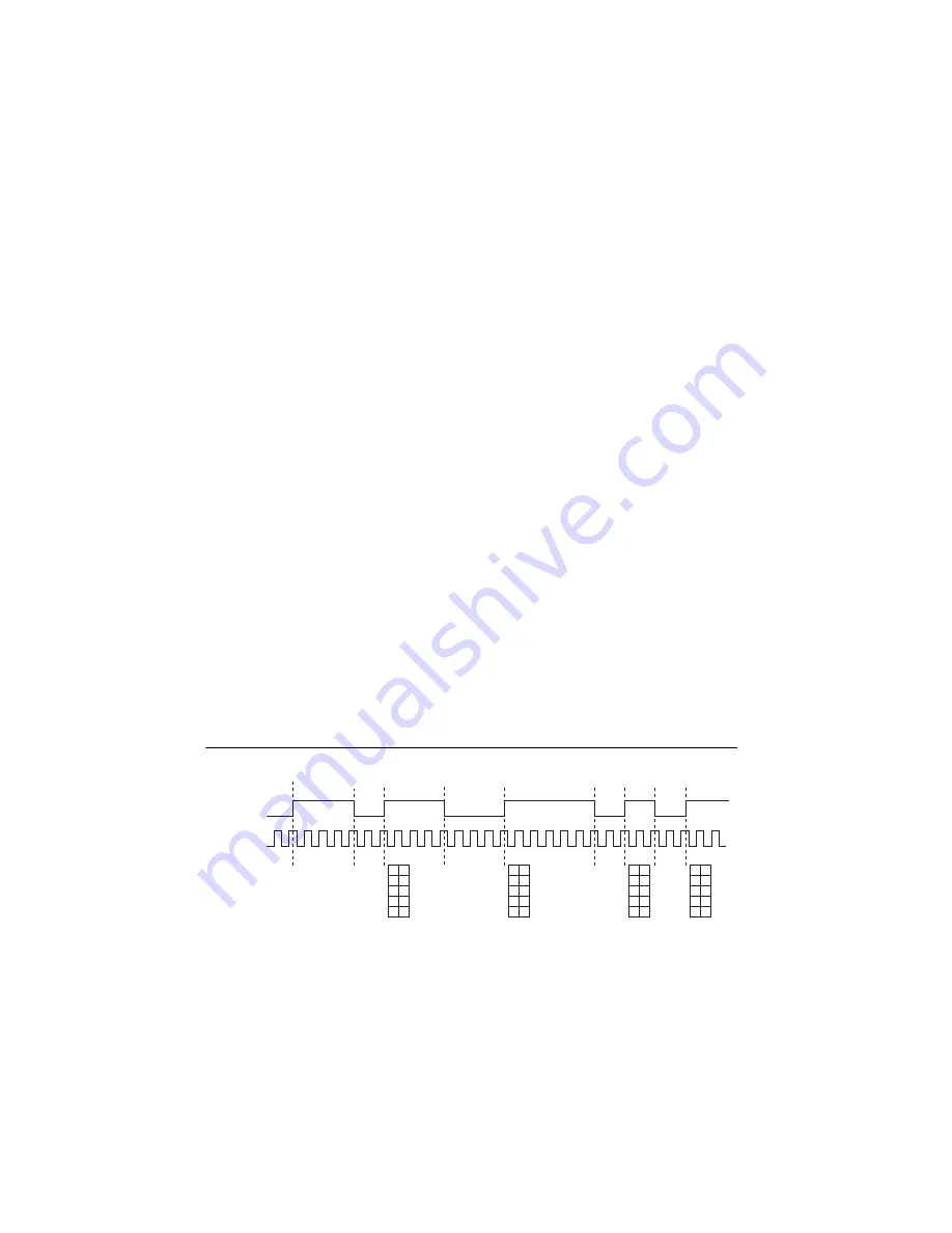 National Instruments NI 6612 Скачать руководство пользователя страница 44