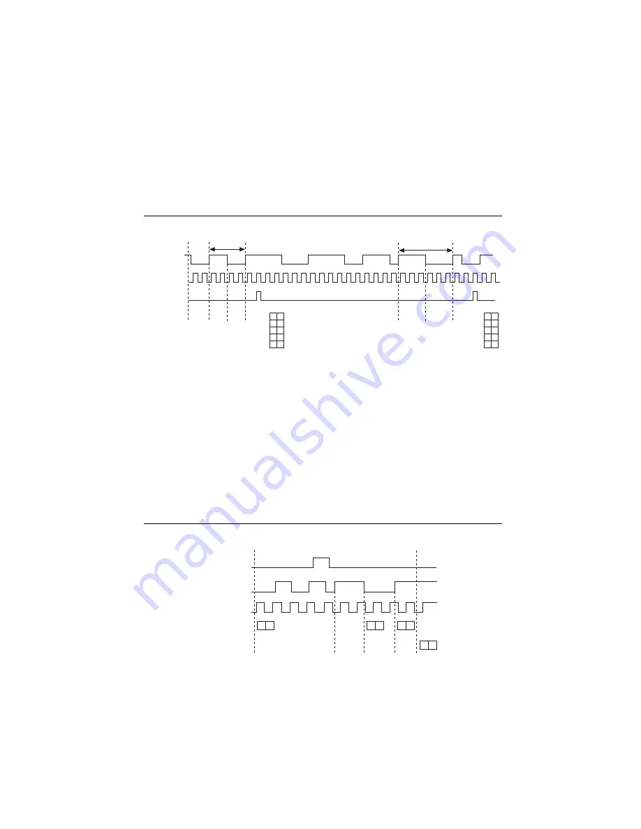 National Instruments NI 6612 Скачать руководство пользователя страница 45