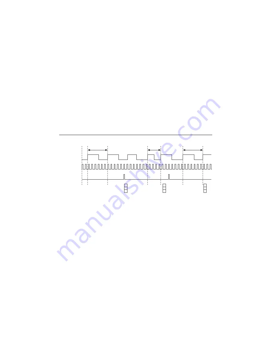 National Instruments NI 6612 Скачать руководство пользователя страница 50