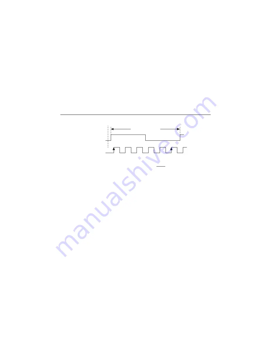 National Instruments NI 6612 Скачать руководство пользователя страница 51