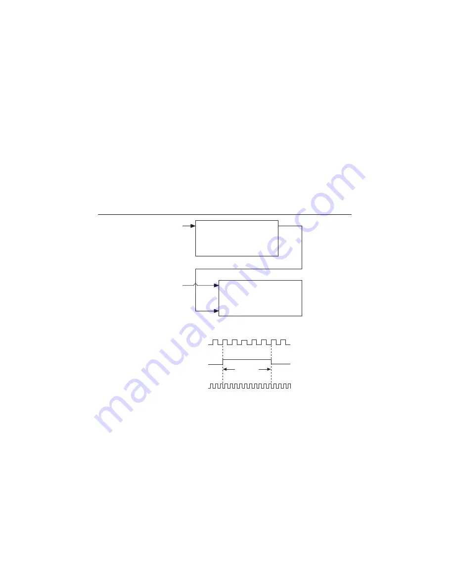 National Instruments NI 6612 Скачать руководство пользователя страница 52