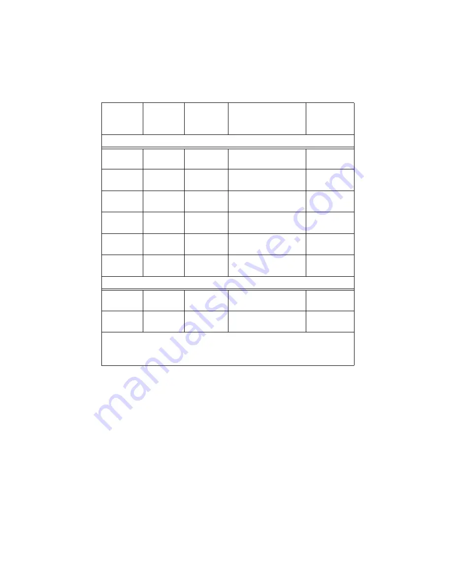 National Instruments NI 6738 Скачать руководство пользователя страница 22