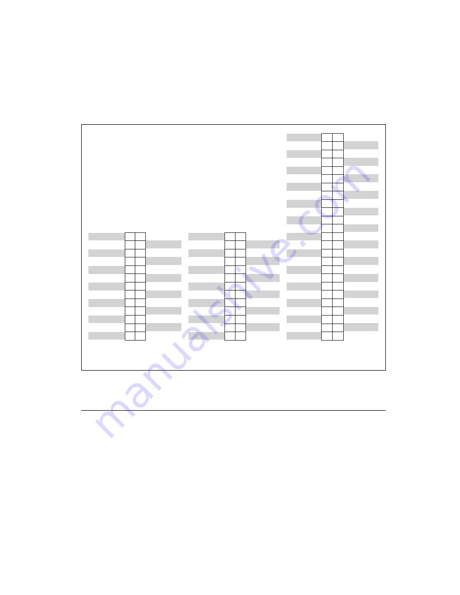 National Instruments NI 783 R Series Скачать руководство пользователя страница 59