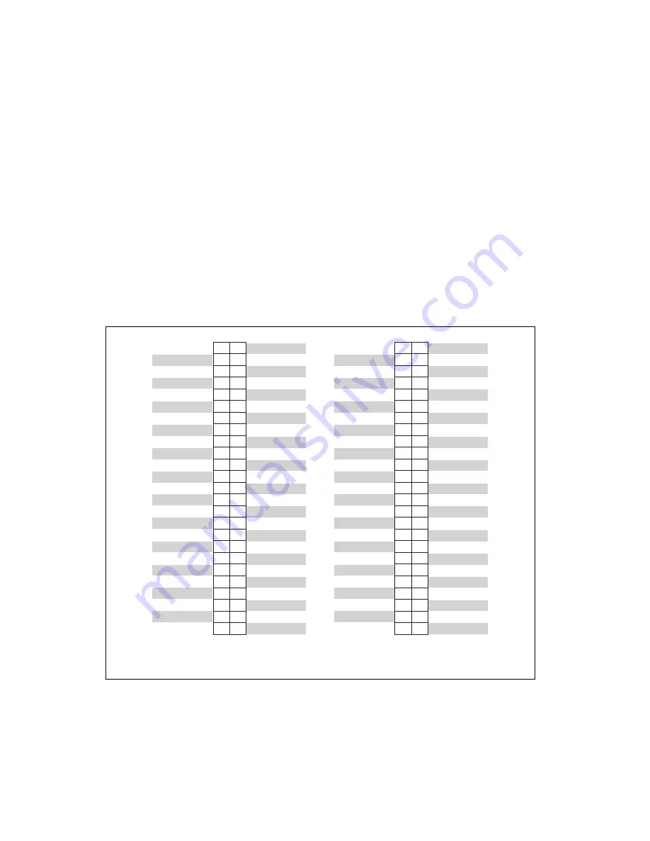 National Instruments NI 783 R Series Скачать руководство пользователя страница 60