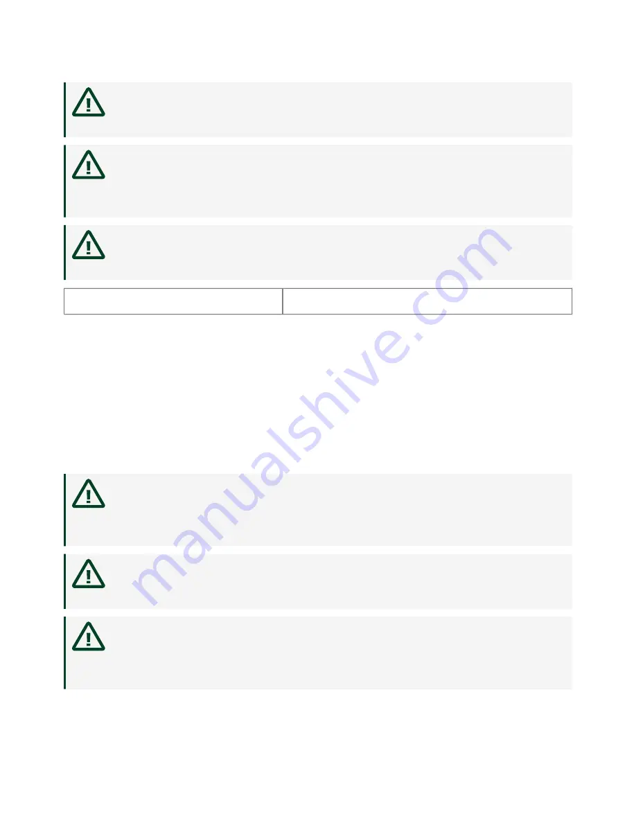 National Instruments NI 9421 Getting Started Download Page 6