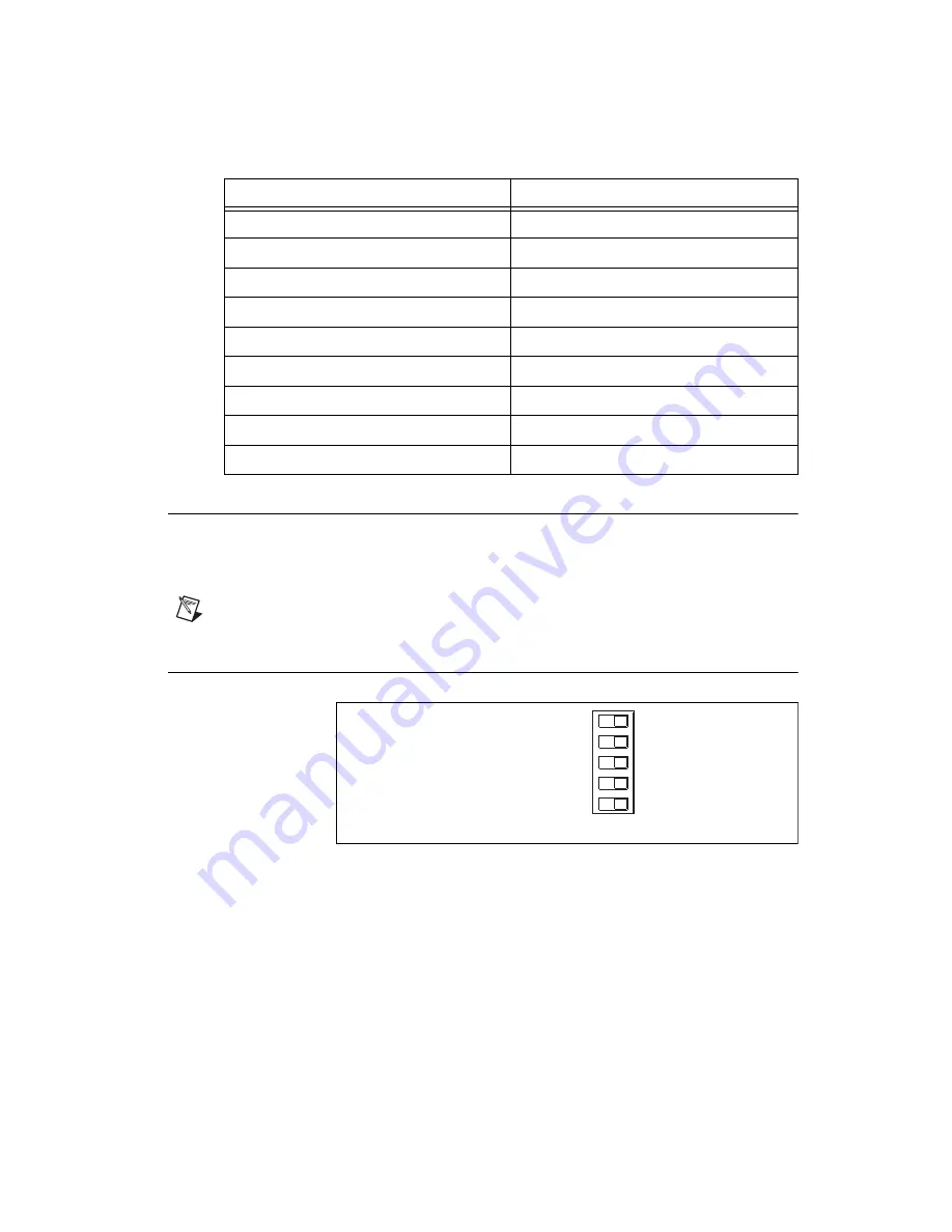 National Instruments NI 9792 User Manual And Specifications Download Page 18