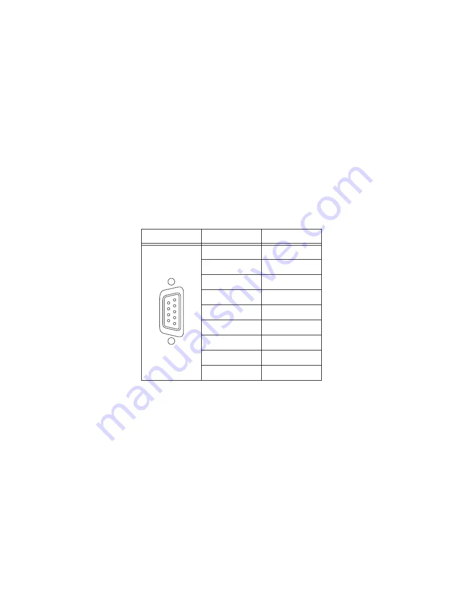 National Instruments NI 9861 Operating Instructions Manual Download Page 6