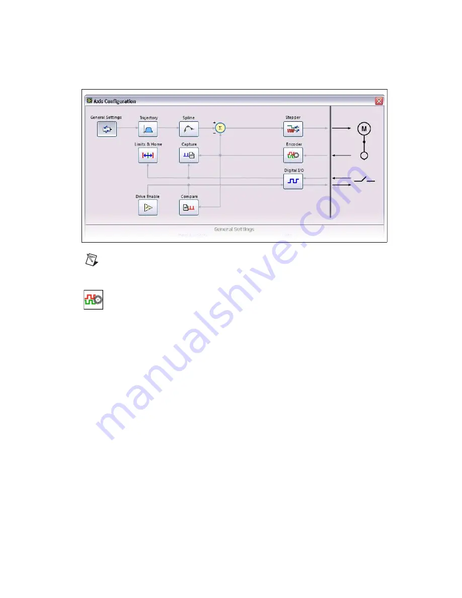 National Instruments NI 9930 User Manual Download Page 14