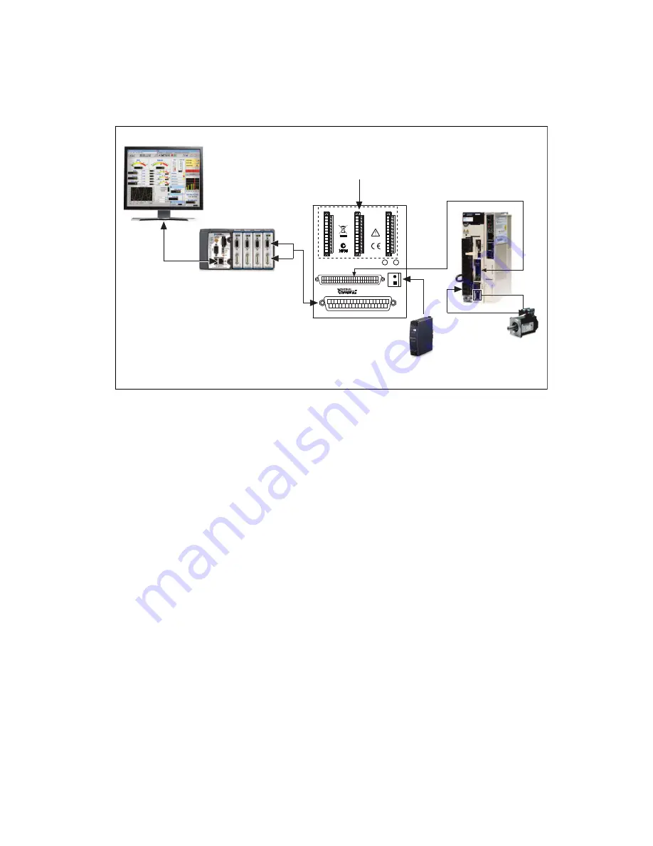 National Instruments NI 9930 Скачать руководство пользователя страница 36