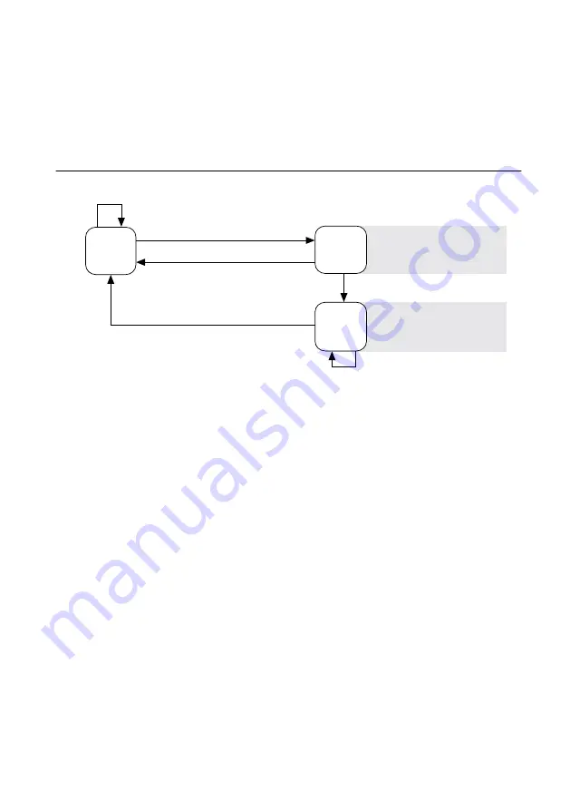 National Instruments NI cRIO-9036 Скачать руководство пользователя страница 14