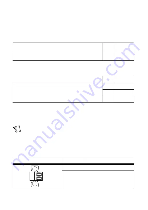 National Instruments NI cRIO-905x Series User Manual Download Page 7