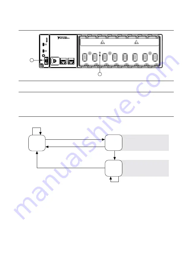 National Instruments NI cRIO-905x Series User Manual Download Page 10