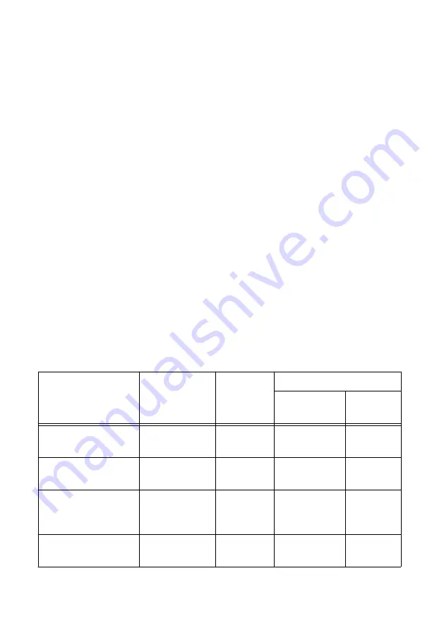 National Instruments NI cRIO-905x Series User Manual Download Page 81