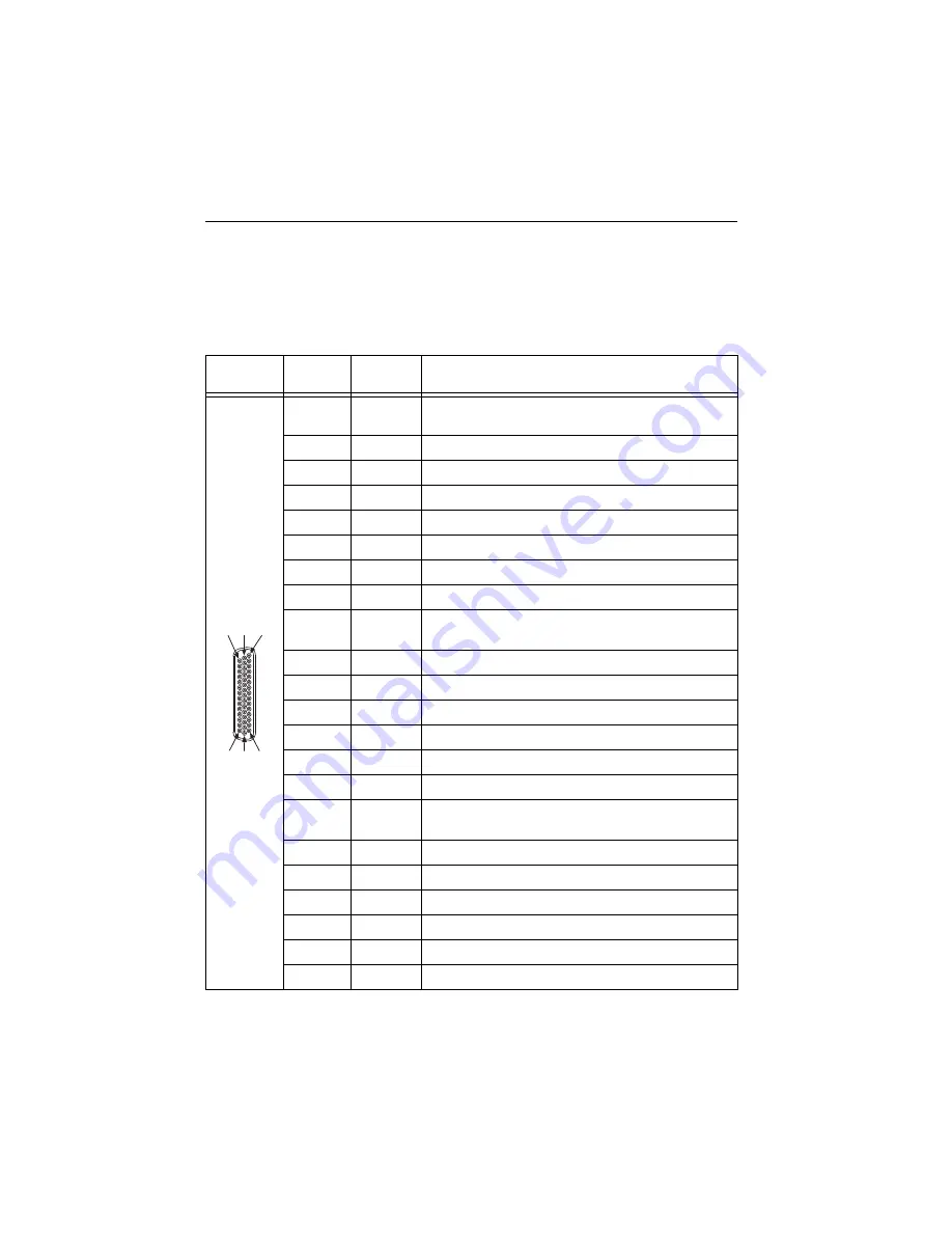 National Instruments NI CVS-1458RT Getting Started Manual Download Page 14