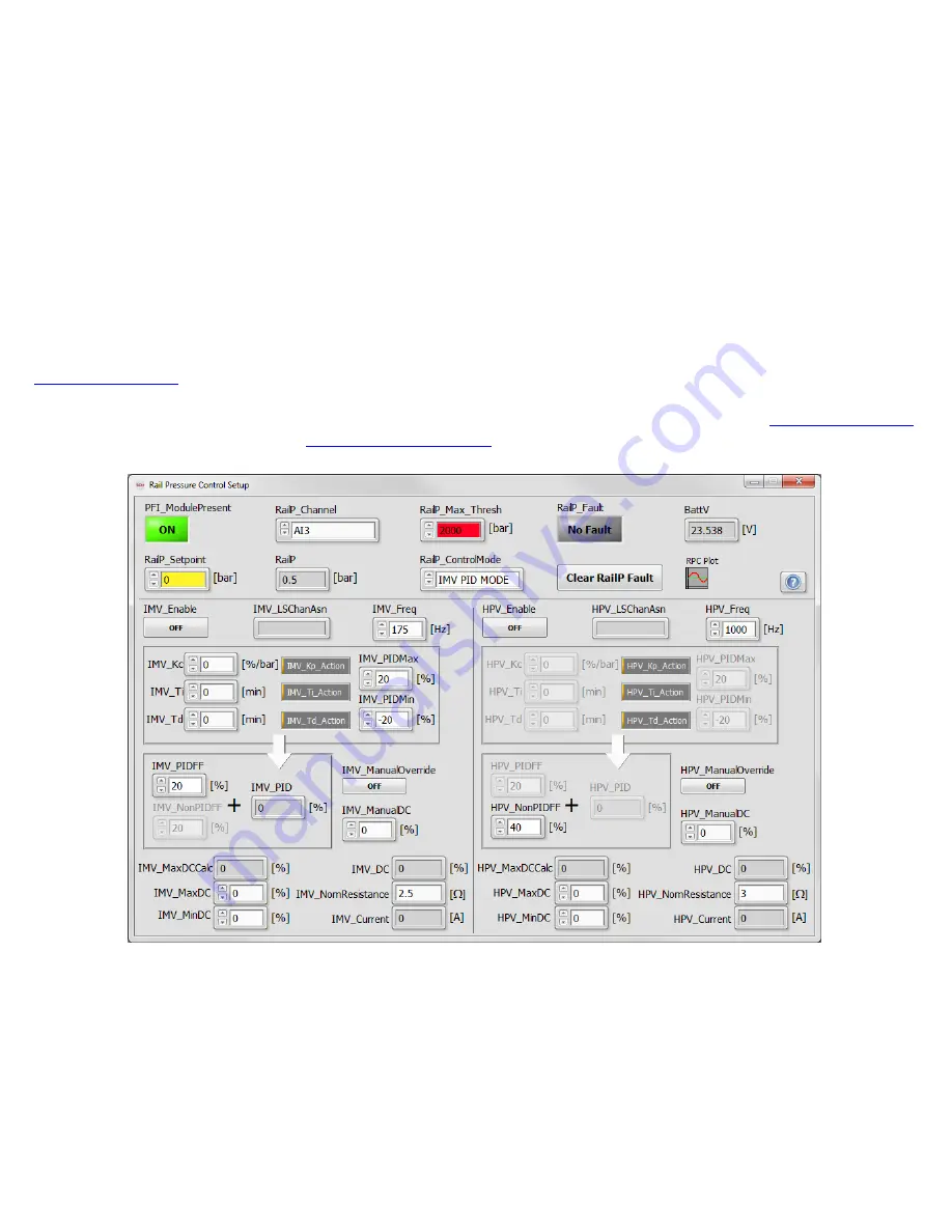 National Instruments NI DIDS-2003 Manual Download Page 157