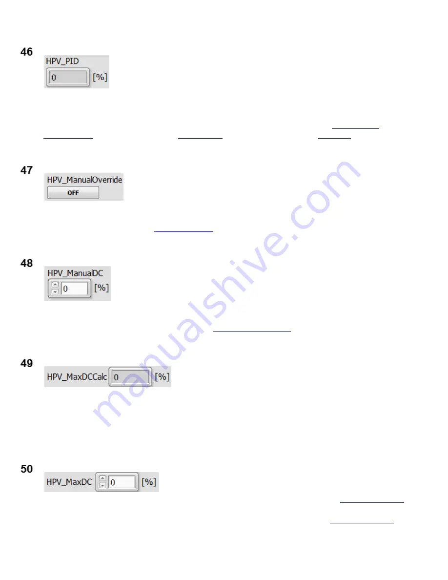 National Instruments NI DIDS-2003 Manual Download Page 168