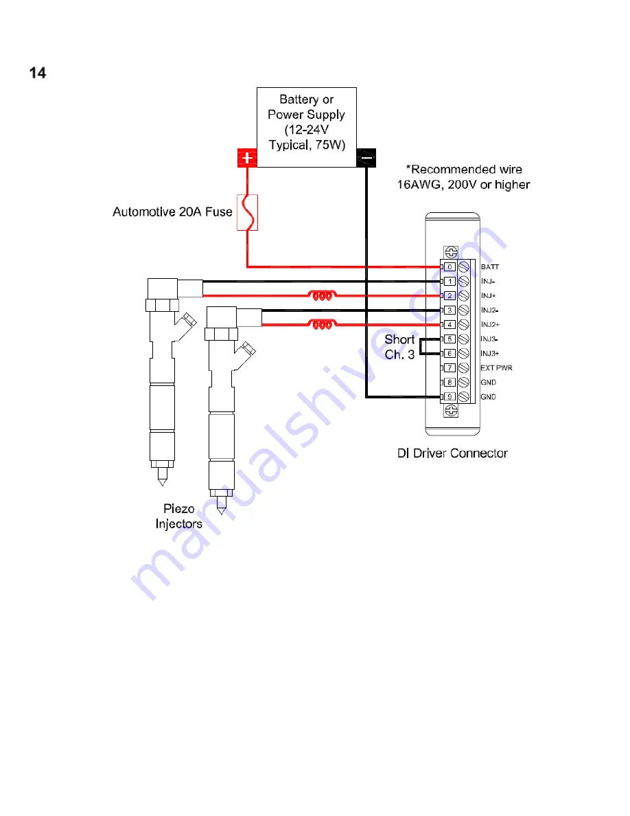 National Instruments NI DIDS-2003 Скачать руководство пользователя страница 203