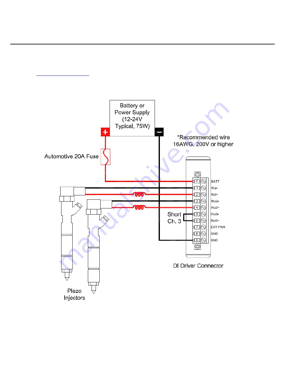 National Instruments NI EDIDS-2400 Series Скачать руководство пользователя страница 50