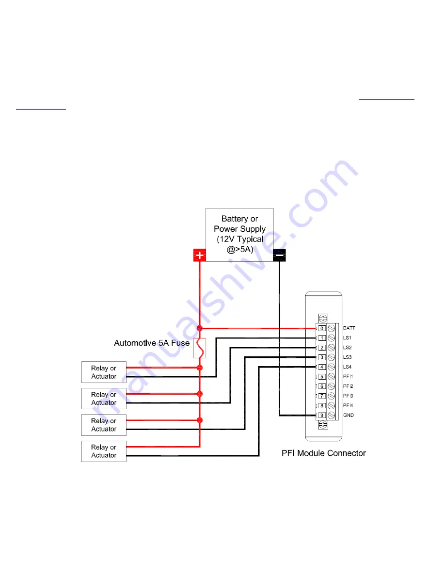 National Instruments NI EDIDS-2400 Series User Manual Download Page 53