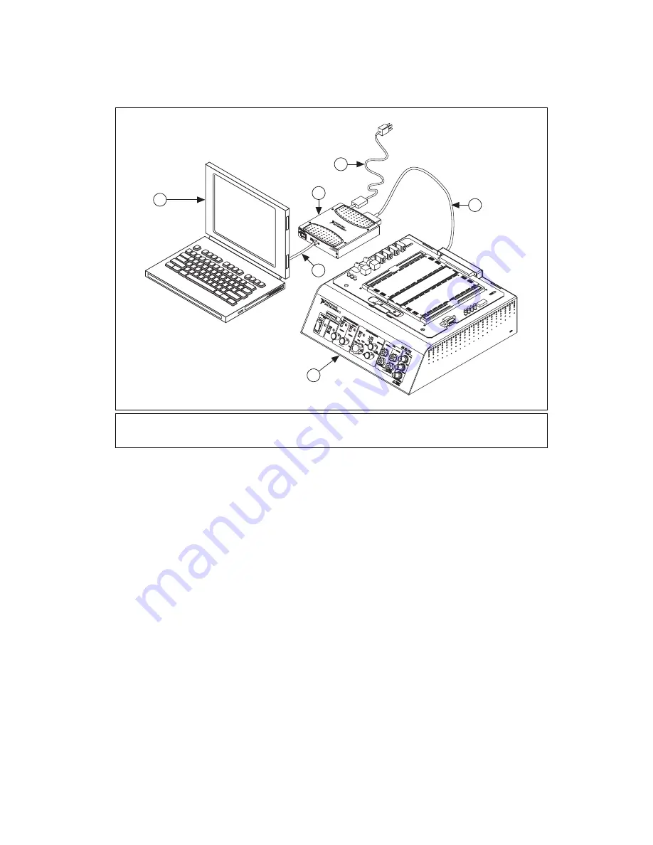 National Instruments NI ELVIS Quick Start Manual Download Page 5