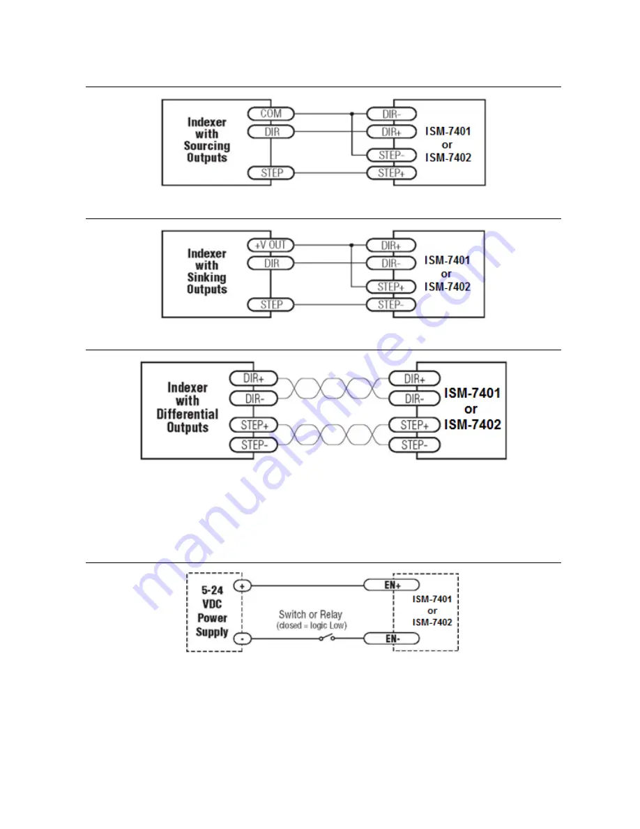 National Instruments NI ISM-7401 Скачать руководство пользователя страница 9