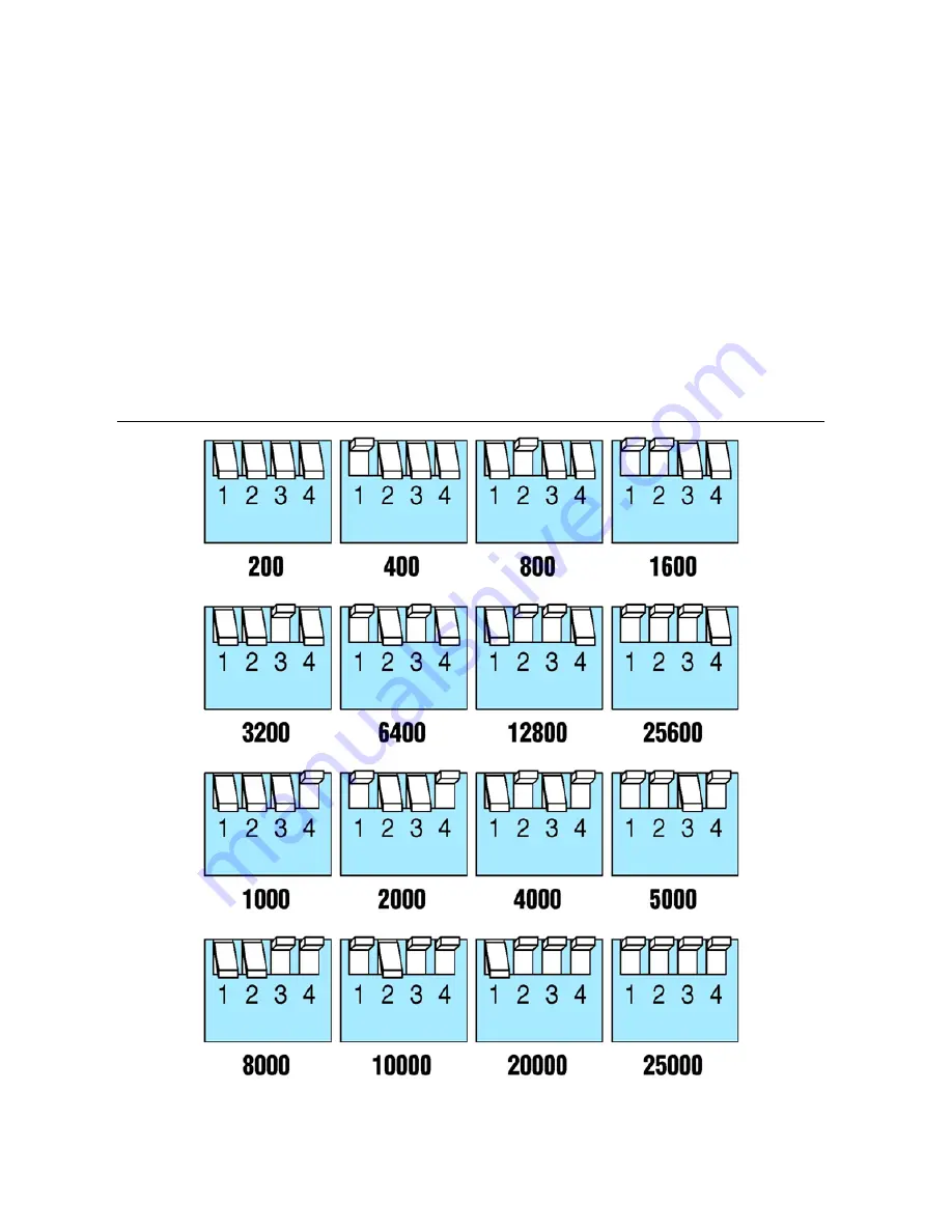 National Instruments NI ISM-7401 Скачать руководство пользователя страница 14