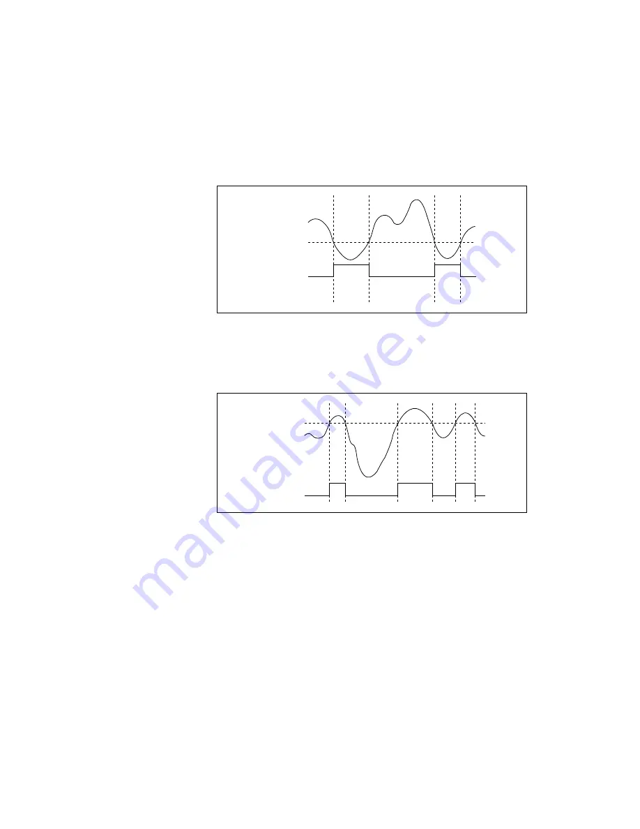 National Instruments NI PCI-6110 Скачать руководство пользователя страница 25