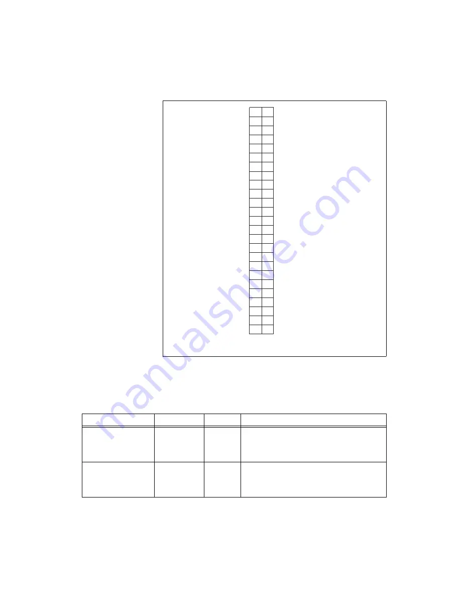 National Instruments NI PCI-6110 Скачать руководство пользователя страница 33