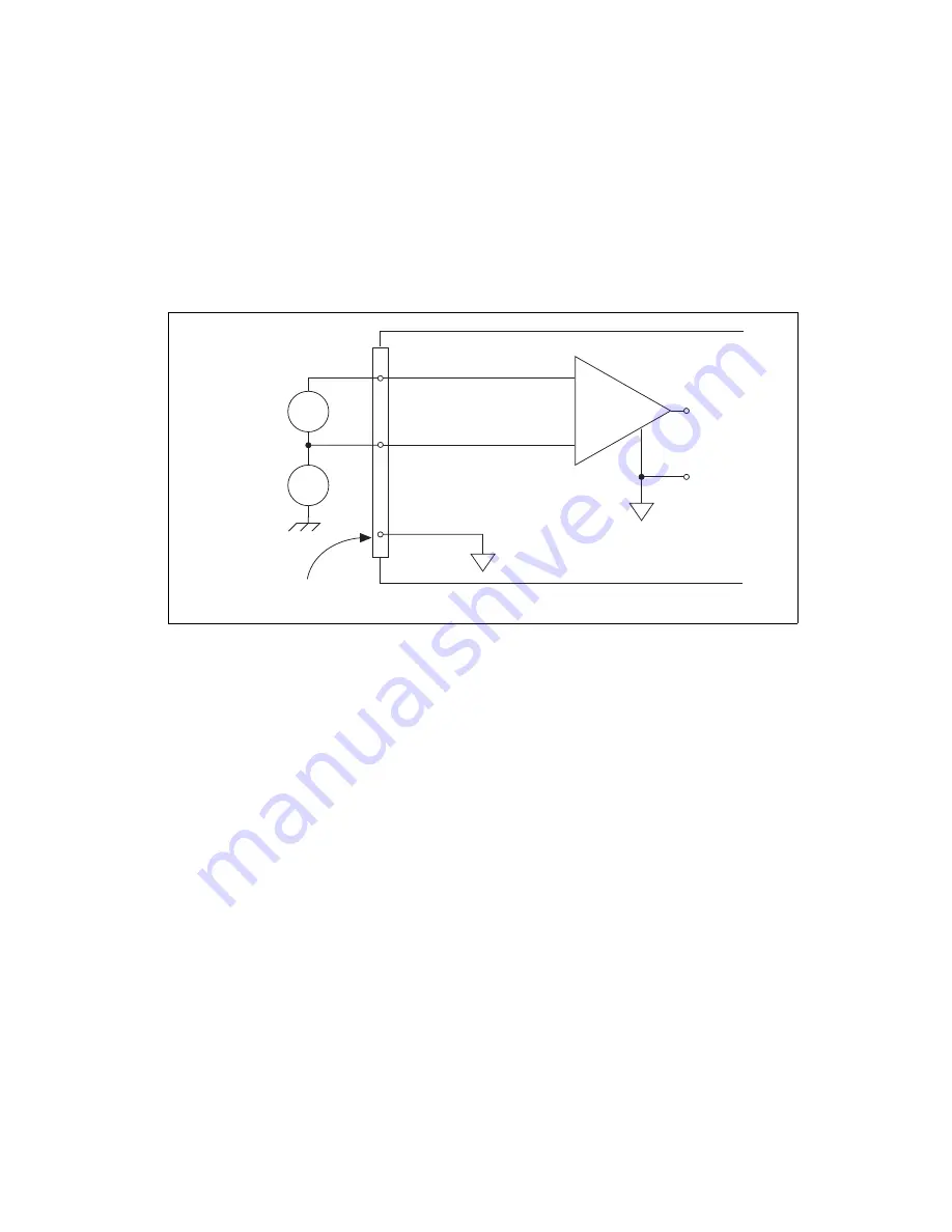 National Instruments NI PCI-6110 Скачать руководство пользователя страница 41