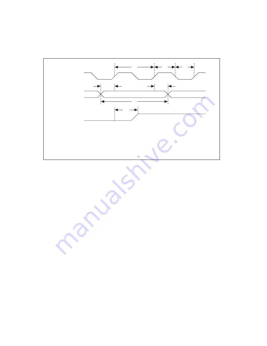 National Instruments NI PCI-6110 Скачать руководство пользователя страница 66