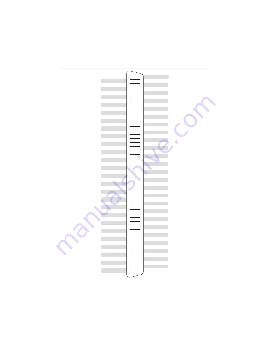 National Instruments NI PCI-6510 User Manual Download Page 29