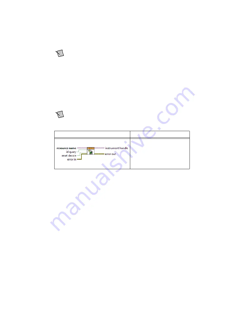 National Instruments NI PXI-5105 Скачать руководство пользователя страница 11