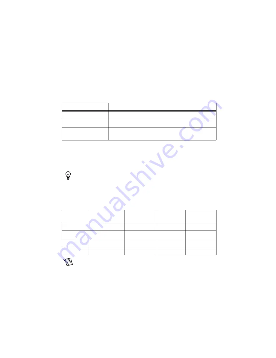 National Instruments NI PXI-665 Series User Manual Download Page 21